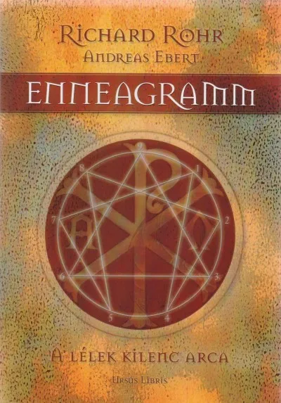 Enneagramm - A lélek kilenc arca Árcsökkenés