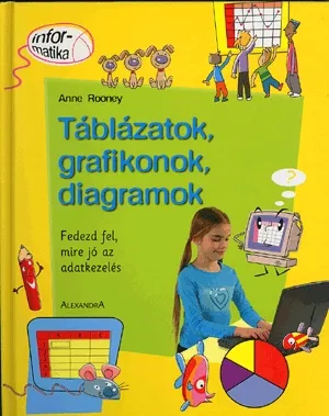 Táblázatok, grafikonok, diagramok Olcsóbb