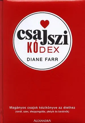 Csajszi kódex Különleges ajánlat