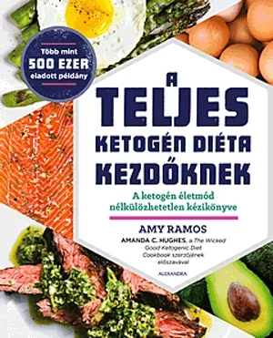 Ne maradj le A teljes ketogén diéta kezdőknek