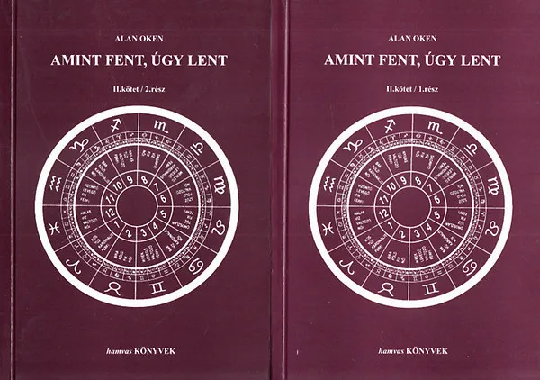 Legnépszerűbb Amint fent, úgy lent - A horoszkóp II./1-2. rész