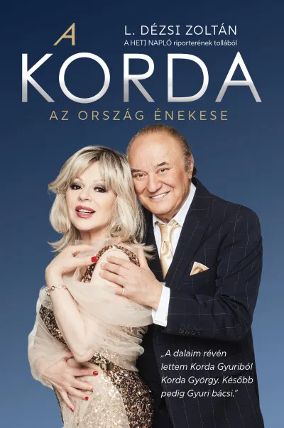 Árcsökkenés A Korda - Az ország énekese