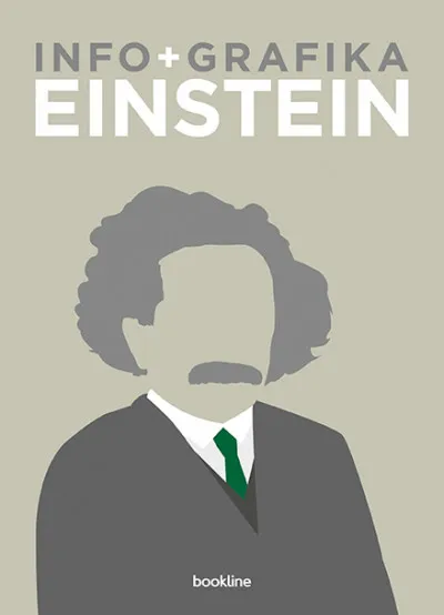 Biztonságos vásárlás Infografika - Einstein