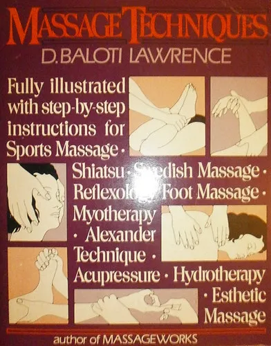 Biztonságos fizetés Massage Techniques