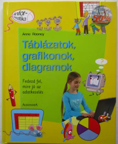 Táblázatok, Grafikonok, Diagramok Különleges ajánlat