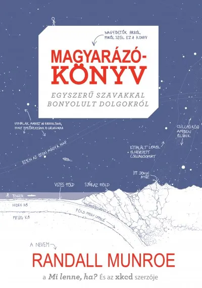 Magyarázókönyv - Egyszerű szavakkal bonyolult dolgokról Legnépszerűbb