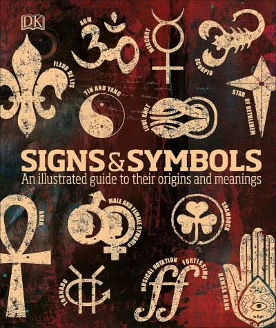 Signs & Symbols Ne maradj le