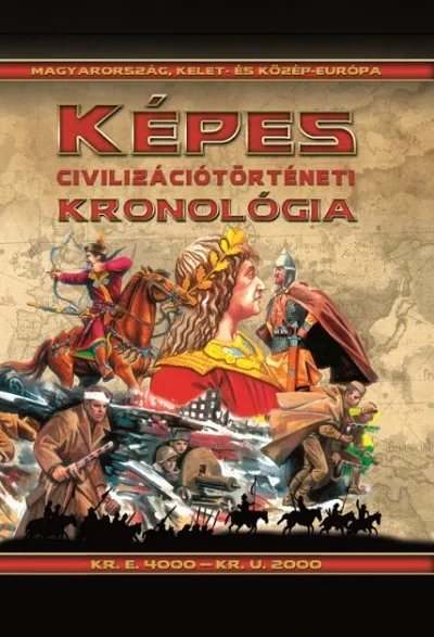 Árcsökkenés Képes civilizáció történeti kronológiája - Magyarország, Kelet- és Közép-Európa