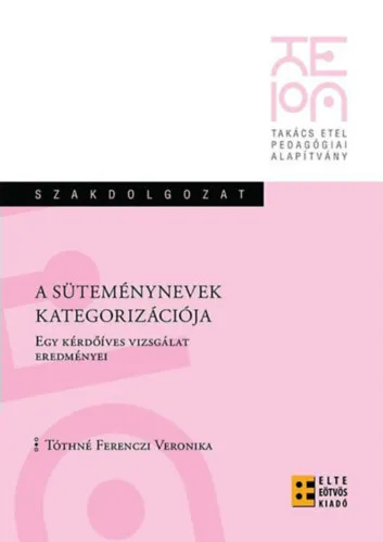 Árcsökkenés A süteménynevek kategorizációja