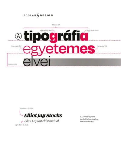 A tipográfia egyetemes elvei - 100 kulcsfogalom betűk kiválasztásához és használatához Szuper akció