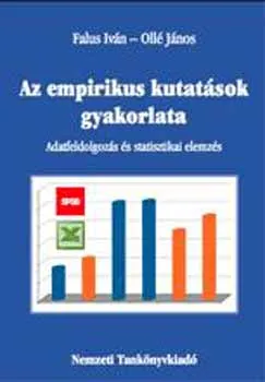 Vedd meg most Az empirikus kutatások gyakorlata (DVD melléklettel)