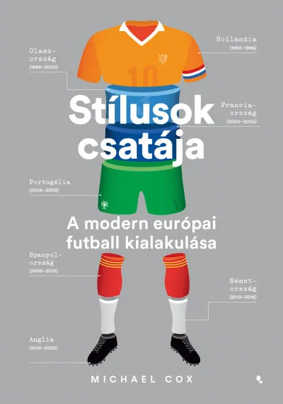 Kihagyhatatlan ajánlat Stílusok csatája