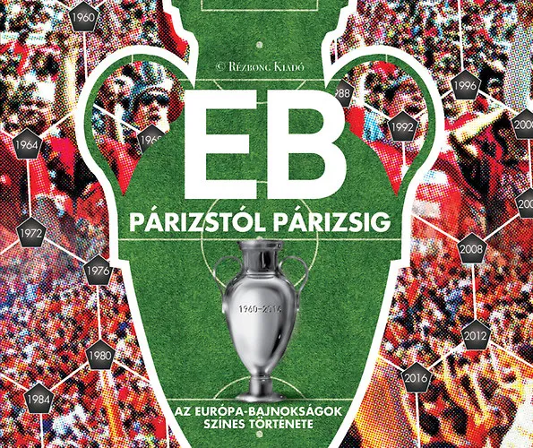 EB - Párizstól Párizsig Outlet