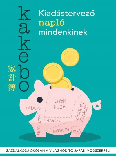 Outlet Kakebo - Kiadástervező napló mindenkinek