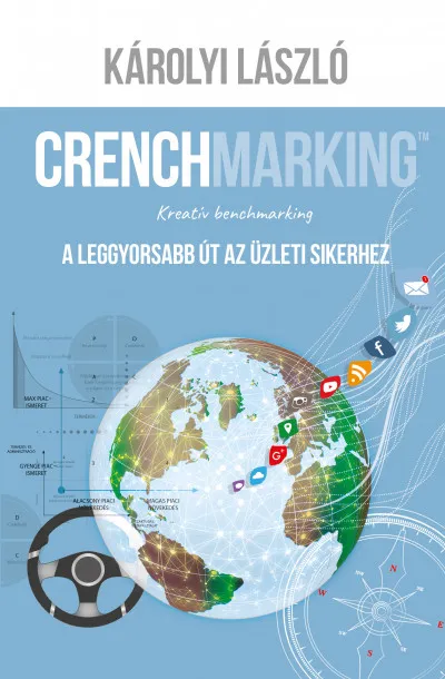 Legnépszerűbb Crenchmarking - Kreatív benchmarking A leggyorsabb út az üzleti sikerhez