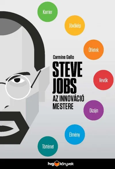 Azonnali szállítás Steve Jobs az innováció mestere