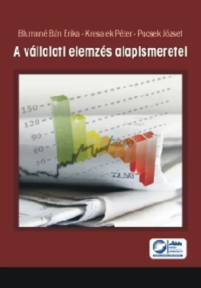 Végkiárusítás A vállalati elemzés alapismeretei