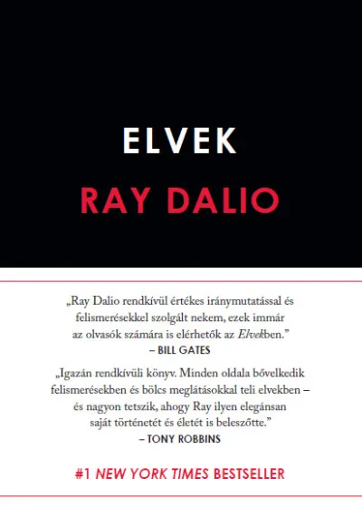 Elvek Korlátozott ajánlat