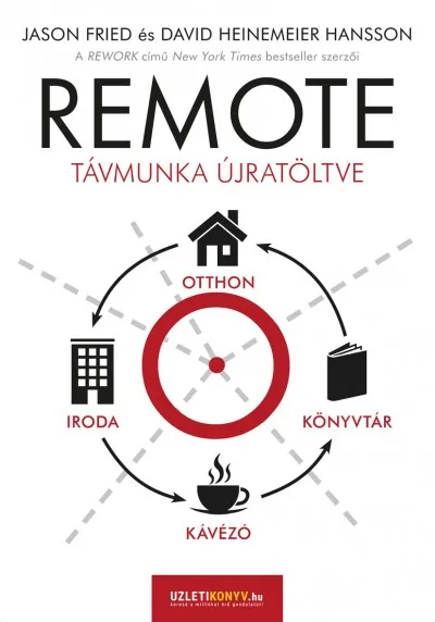 Csak ma REMOTE - Távmunka újratöltve