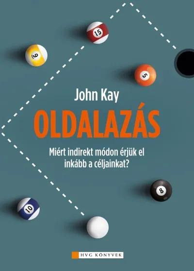 Oldalazás - Miért indirekt módon érjük el inkább a céljainkat? Vásárlói kedvenc