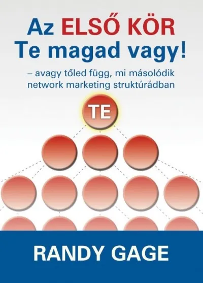 Prémium Az első kör Te magad vagy! - Avagy tőled függ, mi másolódik network marketing struktúrádban