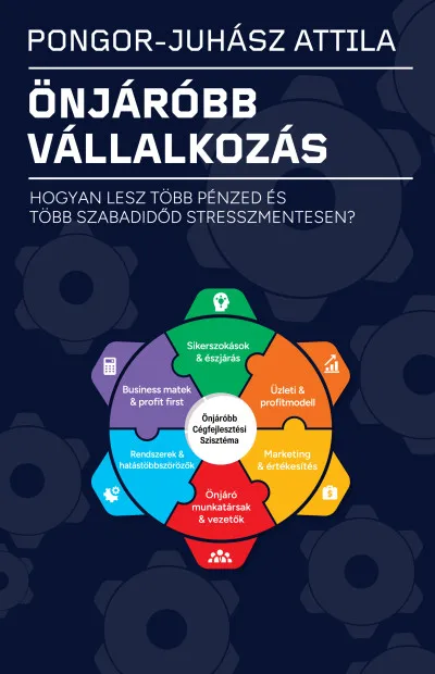 Akció Önjáróbb vállalkozás - Hogyan lesz több pénzed és több szabadidőd stresszmentesen?