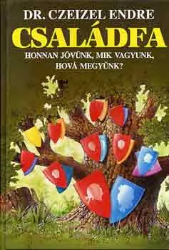 Exkluzív ajánlat Családfa